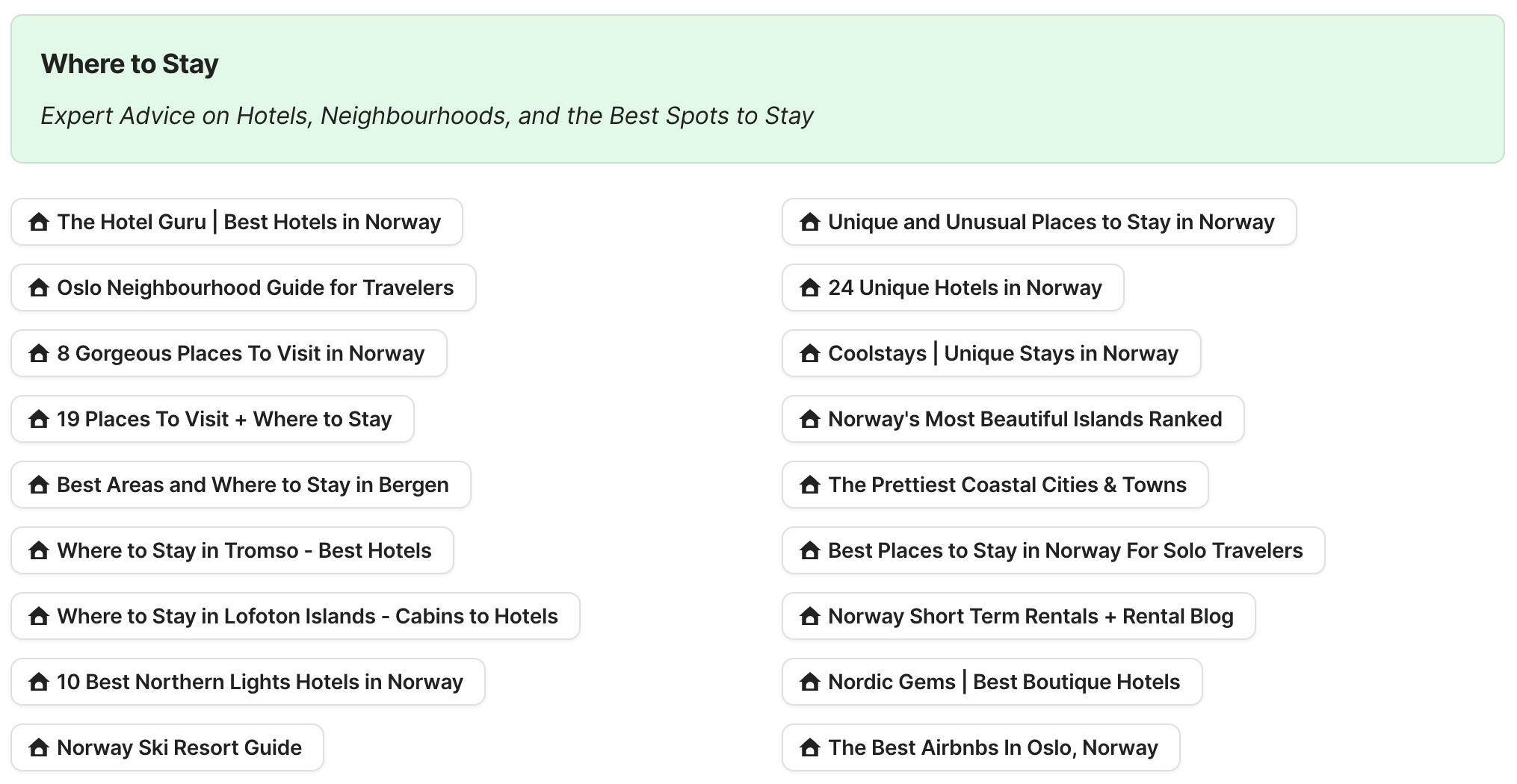 Where To Stay In Norway Preview of Where to Stay in Norway section in Norway Travel Research by Feral Travel